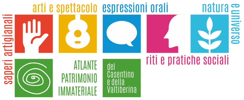 Atlante del Patrimonio Immateriale